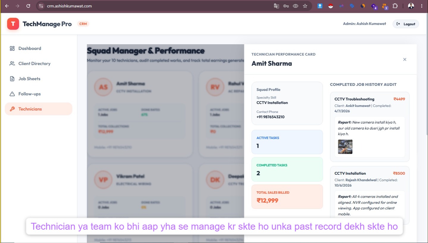Servexa CRM Squad and Technician Performance panel